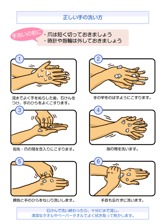 【サンサンリゾート新栄】流行には注意を！