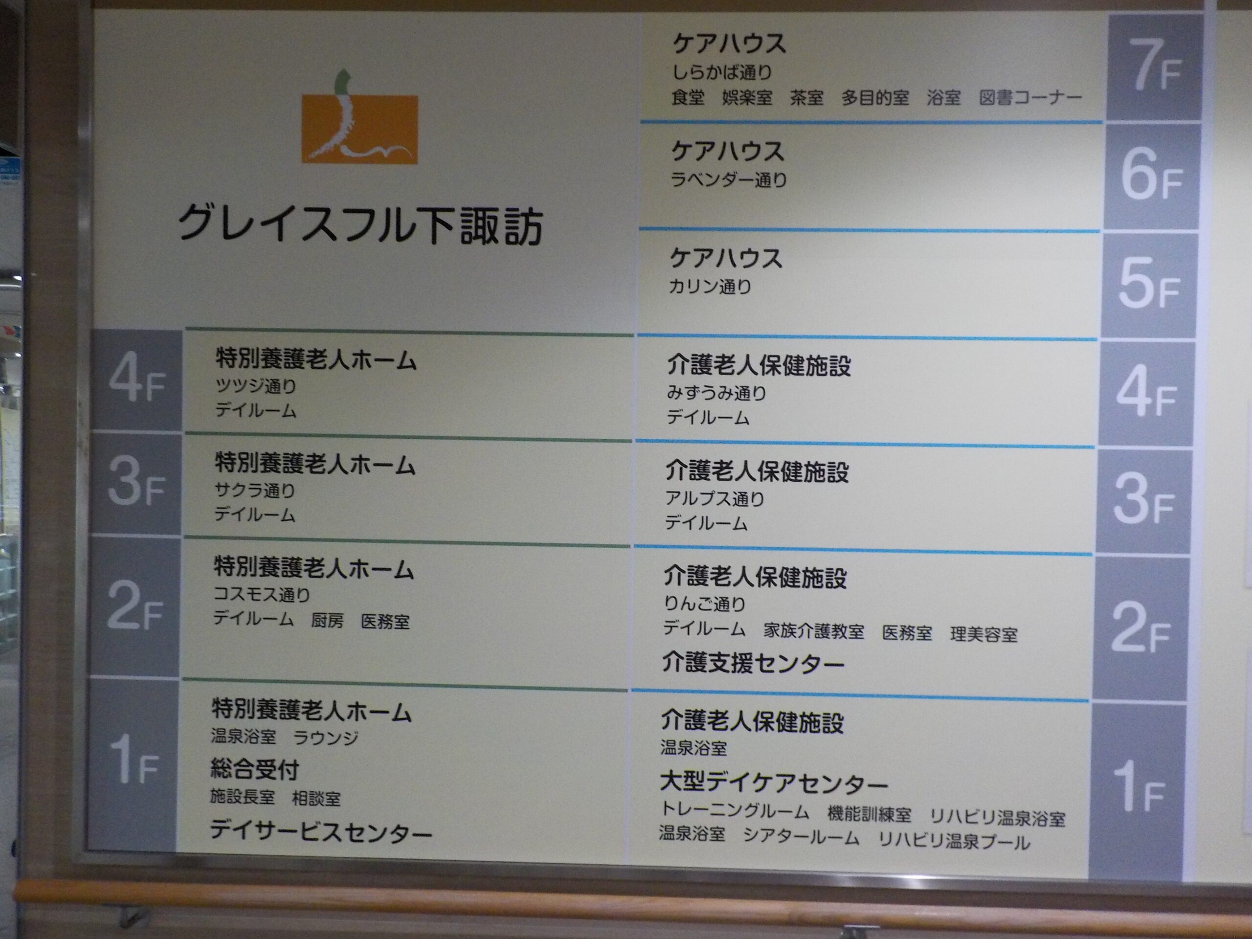 老健って？？