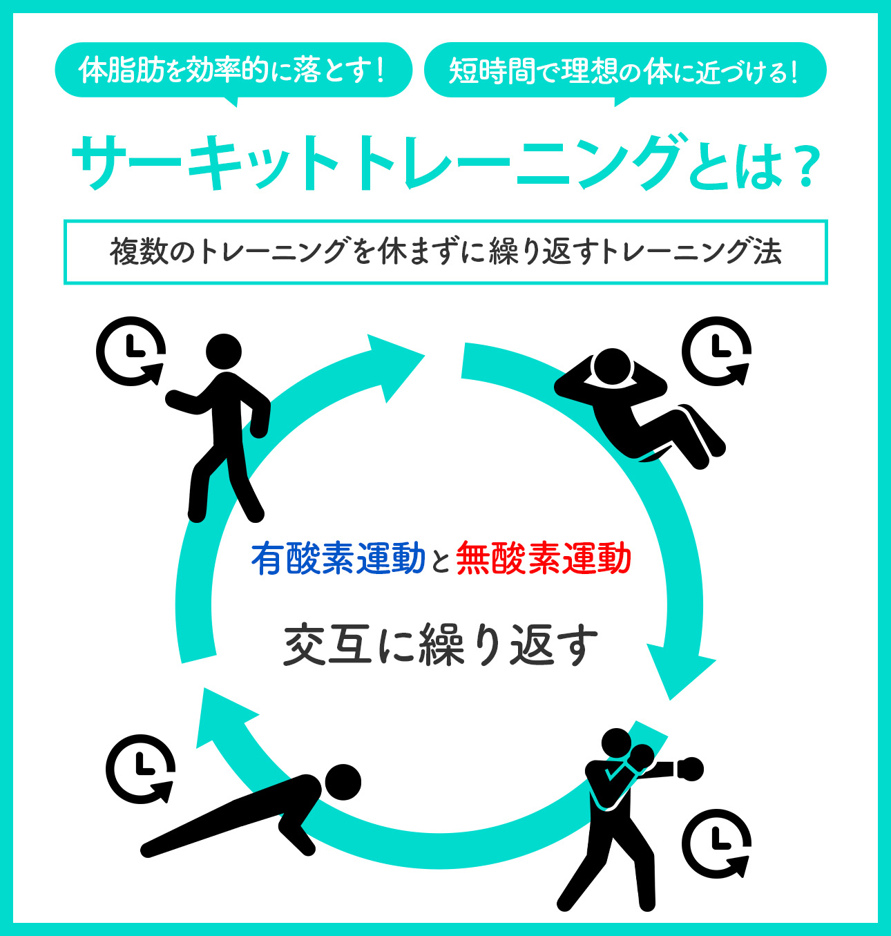 お勧めの運動のご紹介