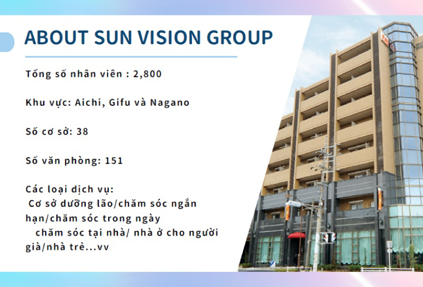 EPA Viet Nam-Japan NĂM 2026 DỰ ĐỊNH SẼ TUYỂN 14 BẠNのサムネイル